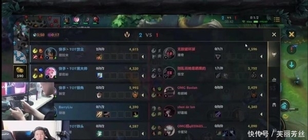 方式削减比 方式削减比