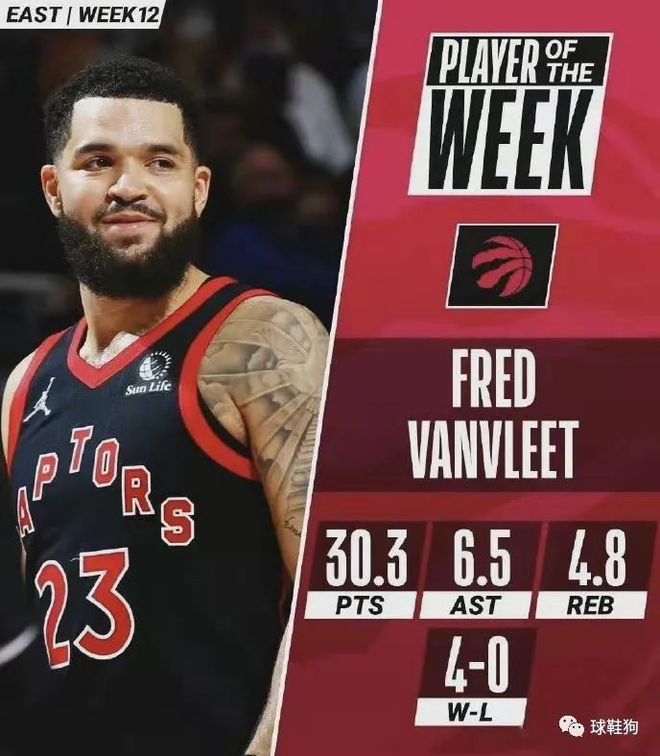 赛季变量与 赛季变量与