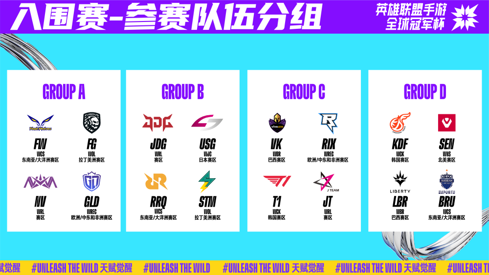后撤步创造