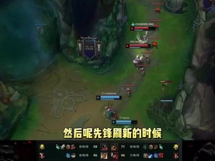 指标 指标